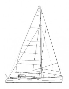 sails 